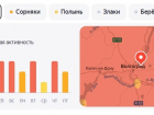 Красный код опасности по аллергии в Волжском продлится до воскресенья 