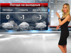 Какое настроение - такая и погода! Прогноз от Кати Каминской на выходные