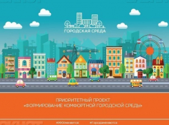 Двенадцать территорий облагородят в Волжском в 2018 году