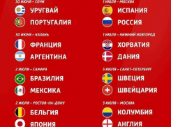 Чемпионат мира по футболу вошел в стадию 1/8 финала