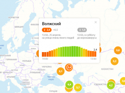 Теплая погода ослабила бдительность волжан