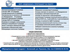 Обновленные вакансии МУП «Водоканал»
