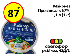 Любимый соус Сталина и каждого россиянина: свой день рождения отмечает майонез