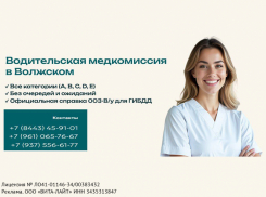 Быстро и удобно пройди  медкомиссию для получения водительских прав в клинике «Вита-Лайт»
