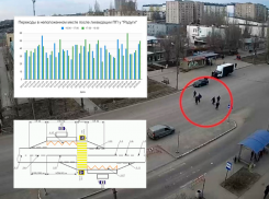 Волжские активисты снова поднимают проблему ликвидированного перехода у ТЦ «Радуга»