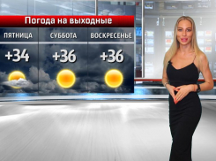 Запасайтесь попкорном – в Волжском будут жаркие выходные: прогноз погоды