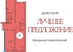 Акция для первых трех покупателей квартир в ЖК "Династия"