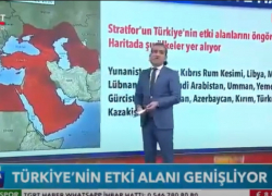 В Турции рассказали о планах присоединить Волгоградскую область