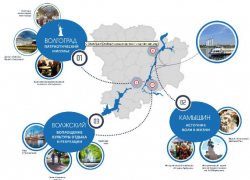 Волжский станет зоной отдыха и развлечений в новом туристическом маршруте