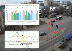 Волжские активисты снова поднимают проблему ликвидированного перехода у ТЦ «Радуга»