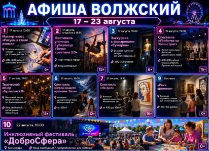 Куда сходить в Волжском: афиша на неделю с 17 по 23 августа