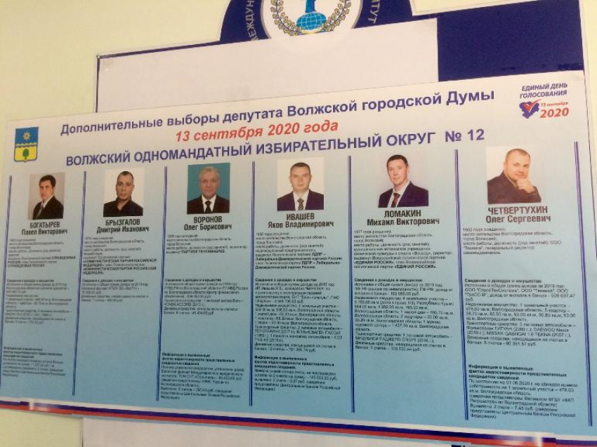  Четыре кандидата на кресло депутата в Волжскую гордуму предоставили недостоверные сведения