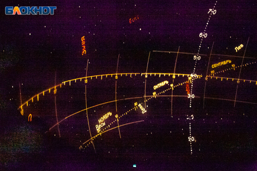 День может принести необычные эмоции: гороскоп на 19 января