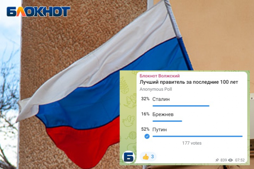 Половина опрошенных волжан назвали Путина лучшим правителем за последние 100 лет
