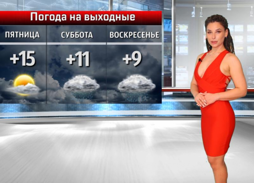 Что такое Weather: программа для прогноза погоды