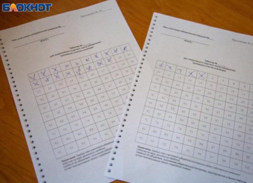 В учреждениях УФСИН в Волгоградской области началась подготовка к выборам в Госдуму