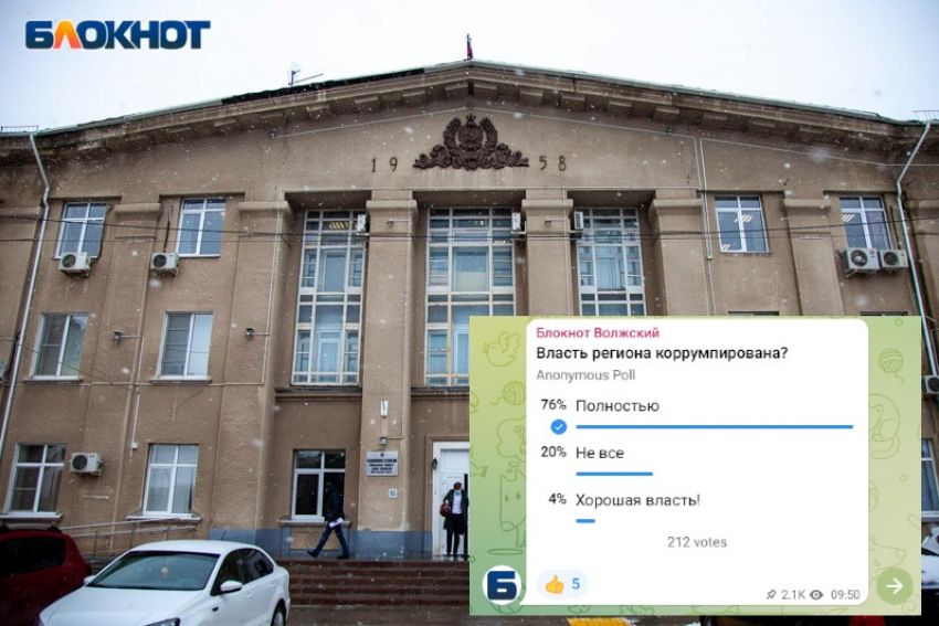Волжане считают власть в городе и области полностью коррумпированной