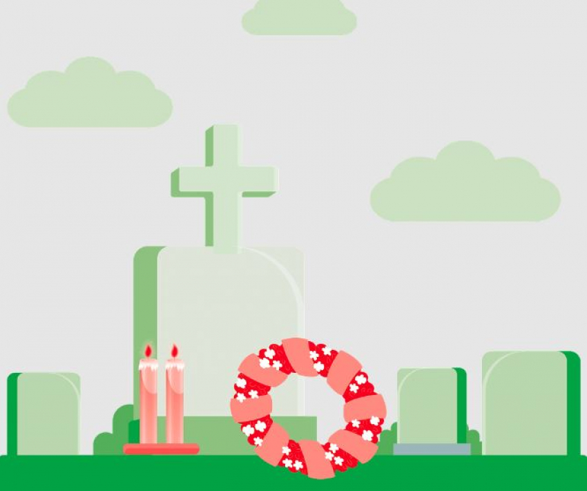 Погребение на кладбище: разбираемся с нюансами