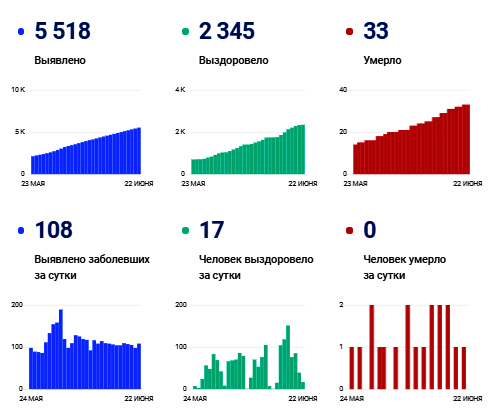 стопкоронавирус.jpg