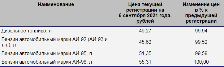 2021-09-09_10-29-36.png