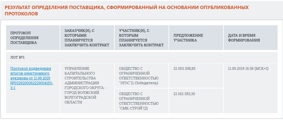 госзакупки4.jpg