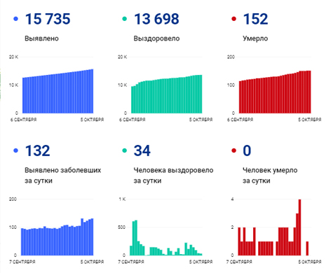 Стопкорона.jpg