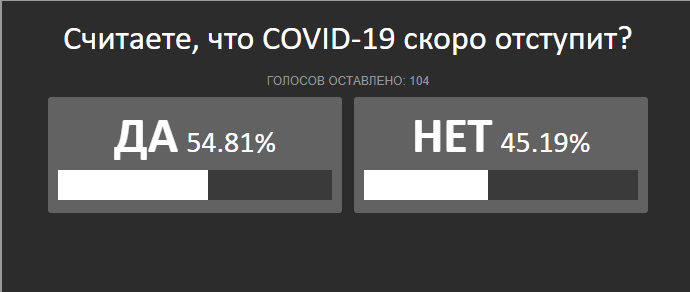 опрос 17 12 2.png