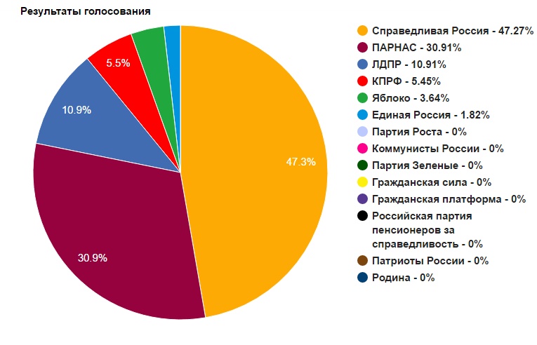 гол.jpg