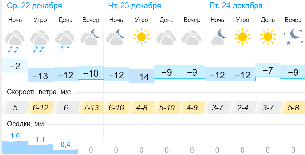 Без имени.png