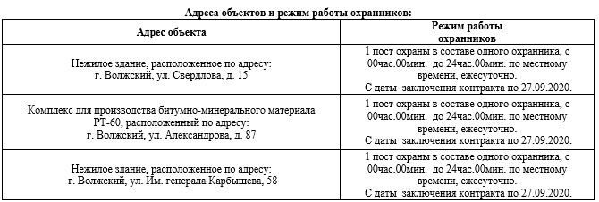 госзакупки 2 Охрана Администрации.jpg госзакупки 2 Охрана Администрации.jpg