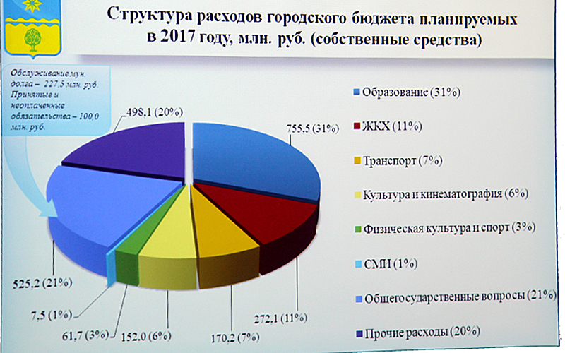 засВГД11.jpg