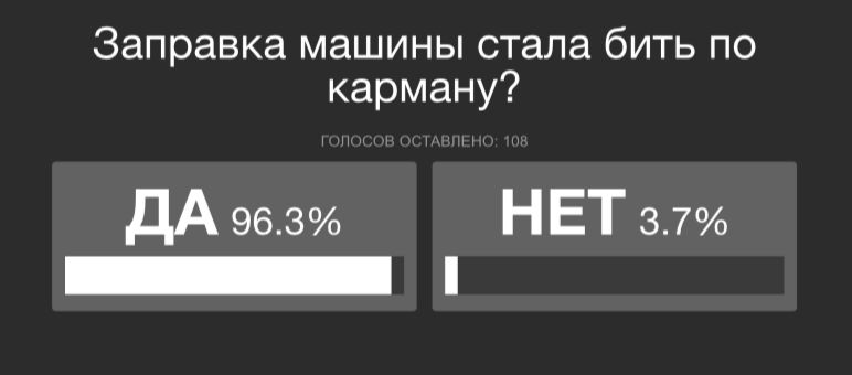 опрос WhatsApp Image 2021-12-28 at 10.57.26.jpeg
